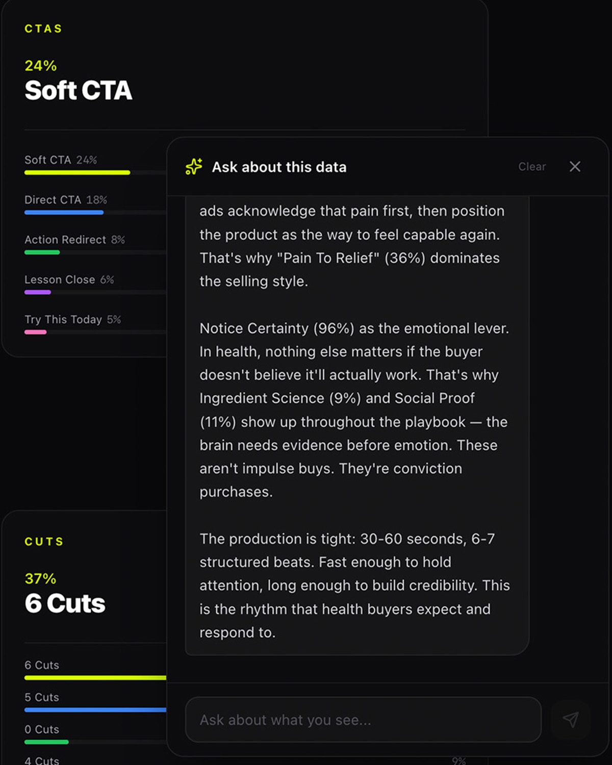 Several categories side by side, comparing what is scaling in each right now.