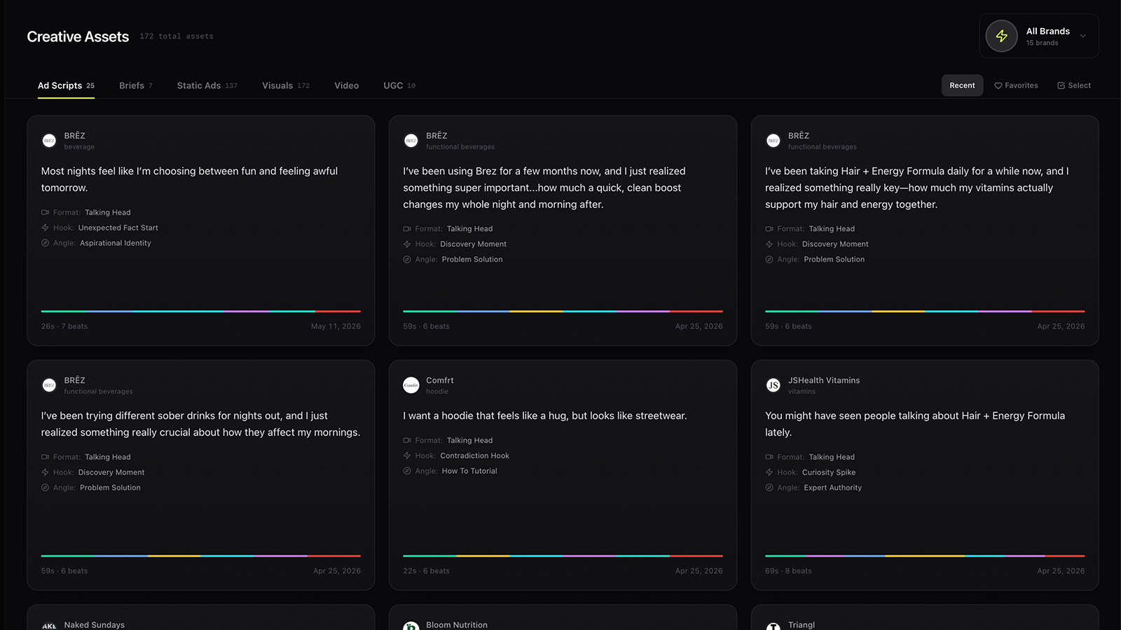 Ad scripts saved in Creative Assets